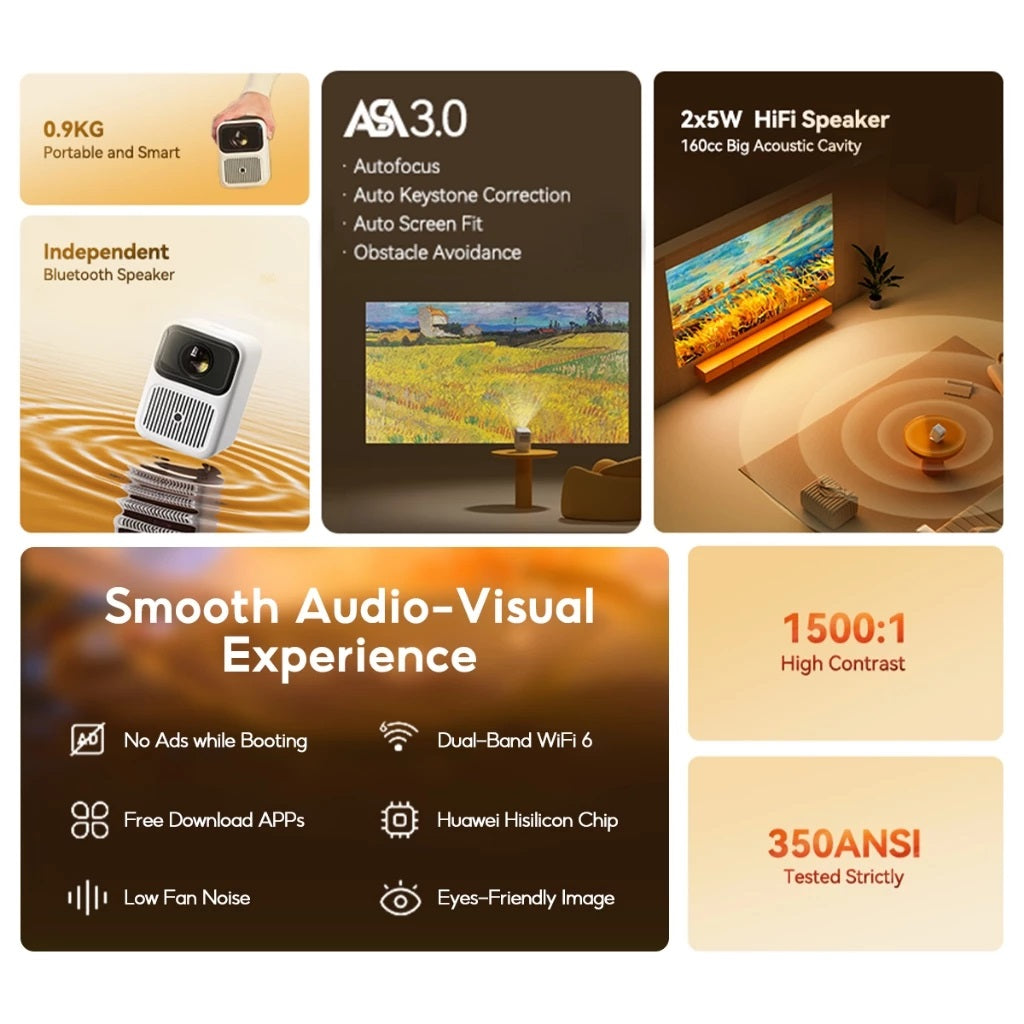 Wanbo Dali 1 portable projector with autofocus, Bluetooth speaker, WiFi 6, and high contrast display