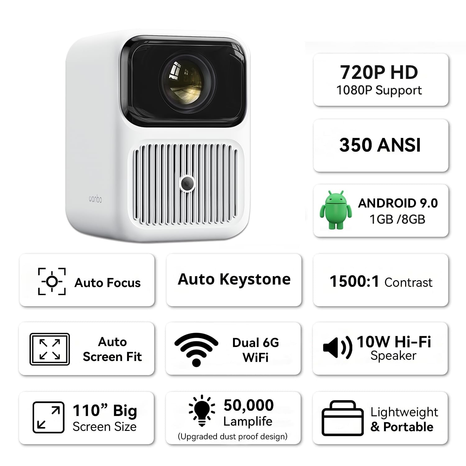 Wanbo Dali 1 portable projector by VMIDirect with 720P HD resolution and Android 9.0 system