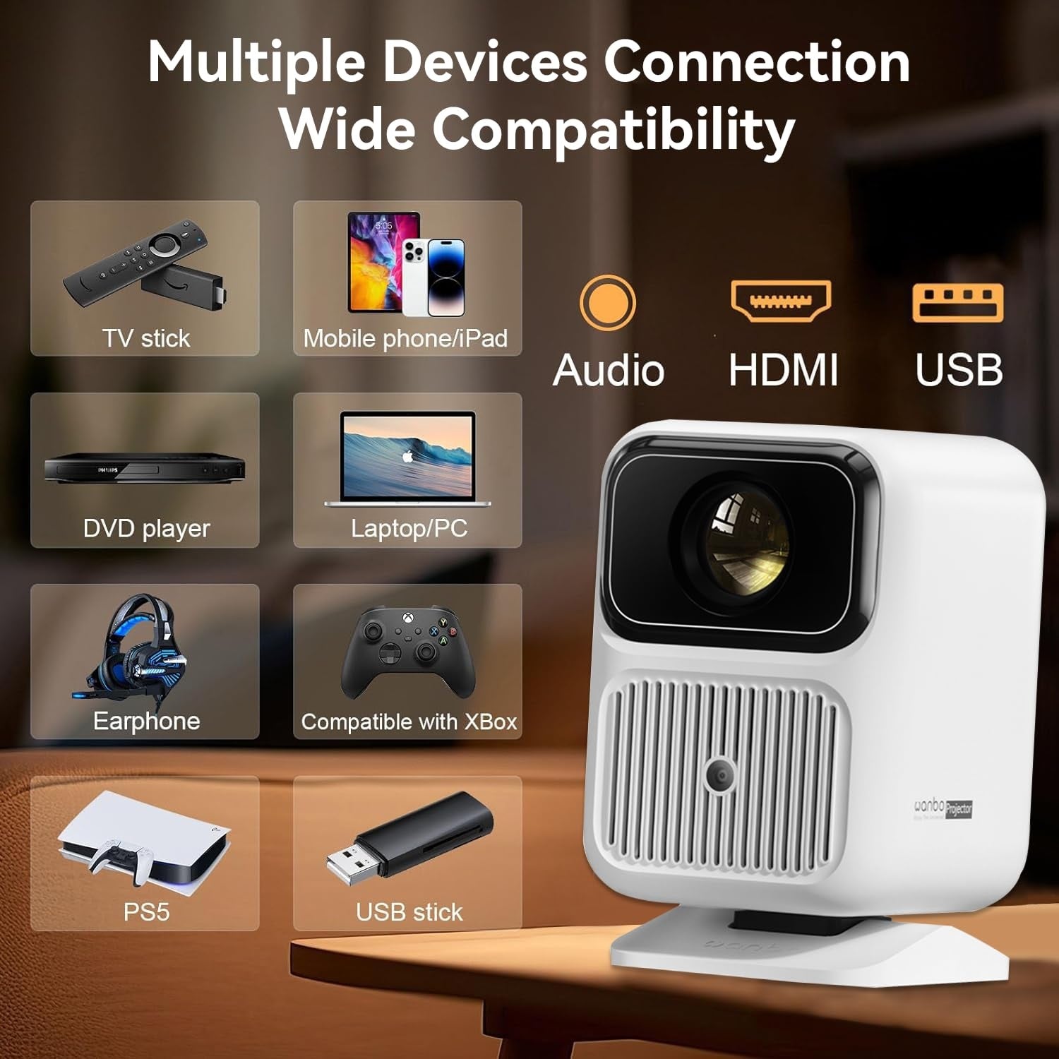 Wanbo Dali 1 portable projector showing multiple device connections including HDMI USB and audio compatibility