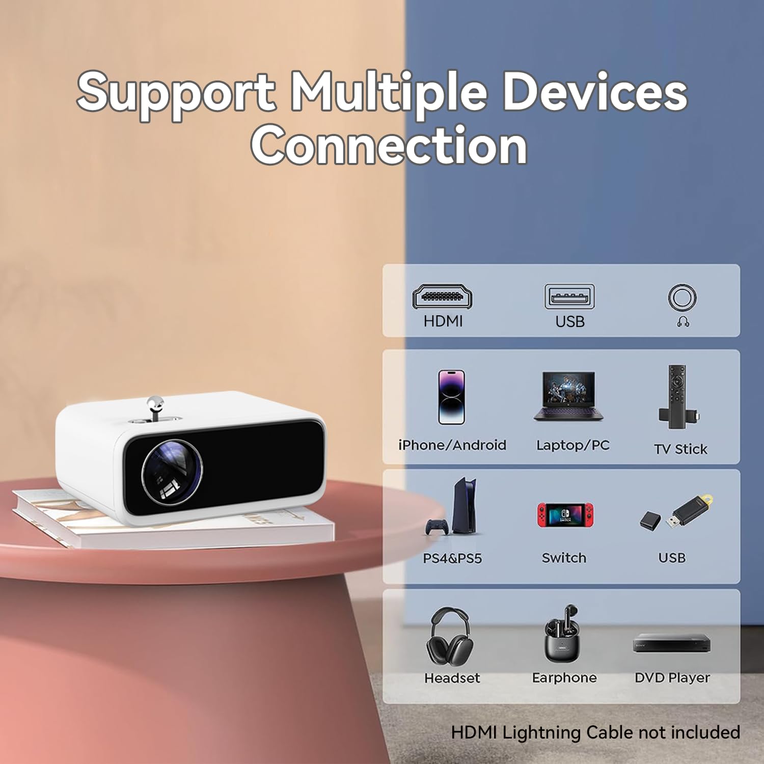 Wanbo Mini Pro smart projector on table showing multiple device connection options including HDMI USB and Bluetooth