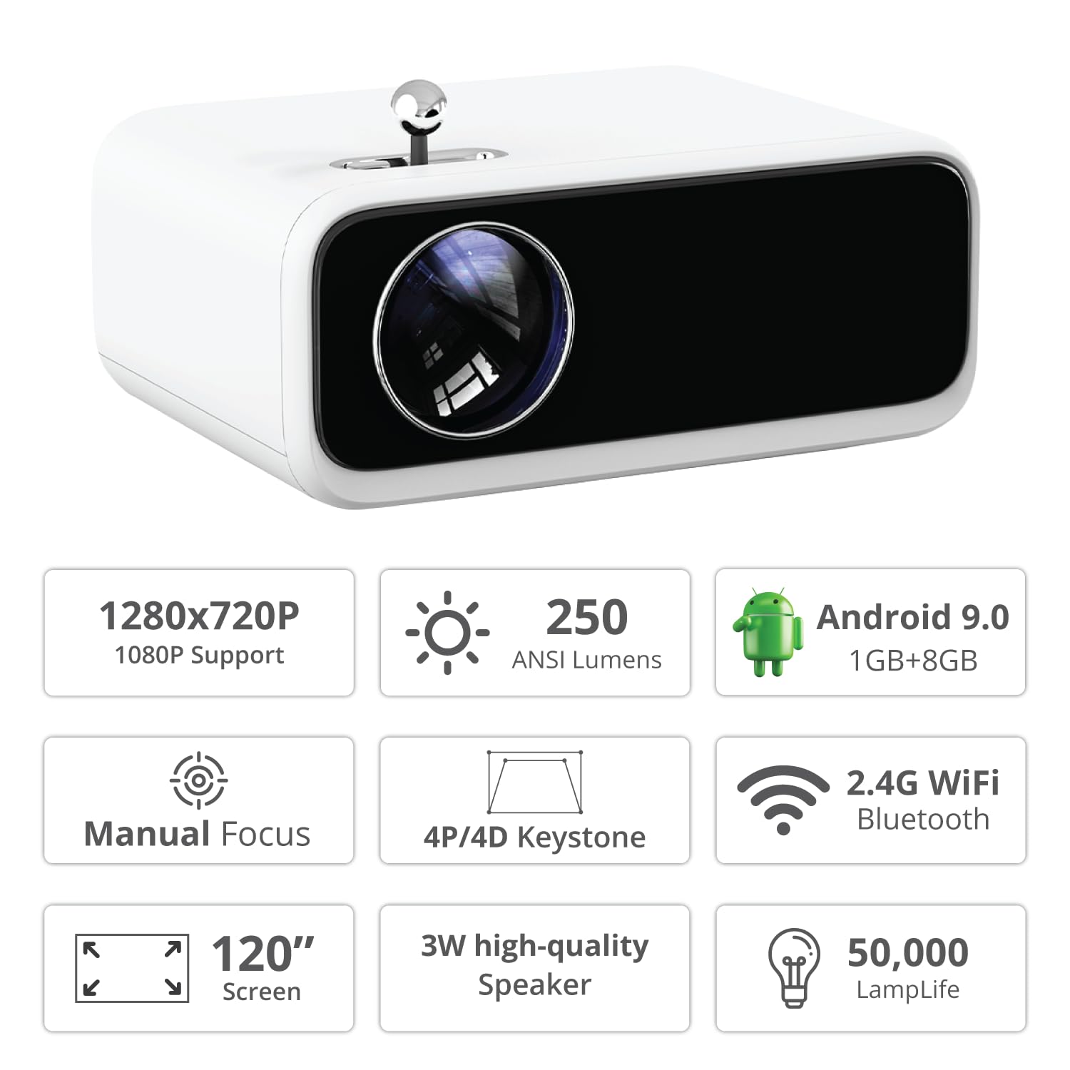 Wanbo Mini Pro smart projector in white with 1280x720P resolution and Android 9.0 features