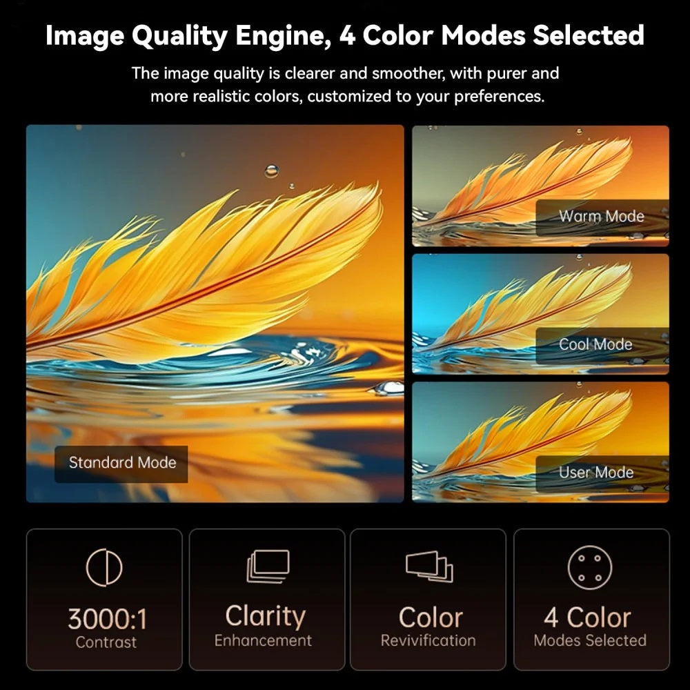 Wanbo X5 Pro smart projector showing image quality engine with four color modes including standard warm cool and user mode