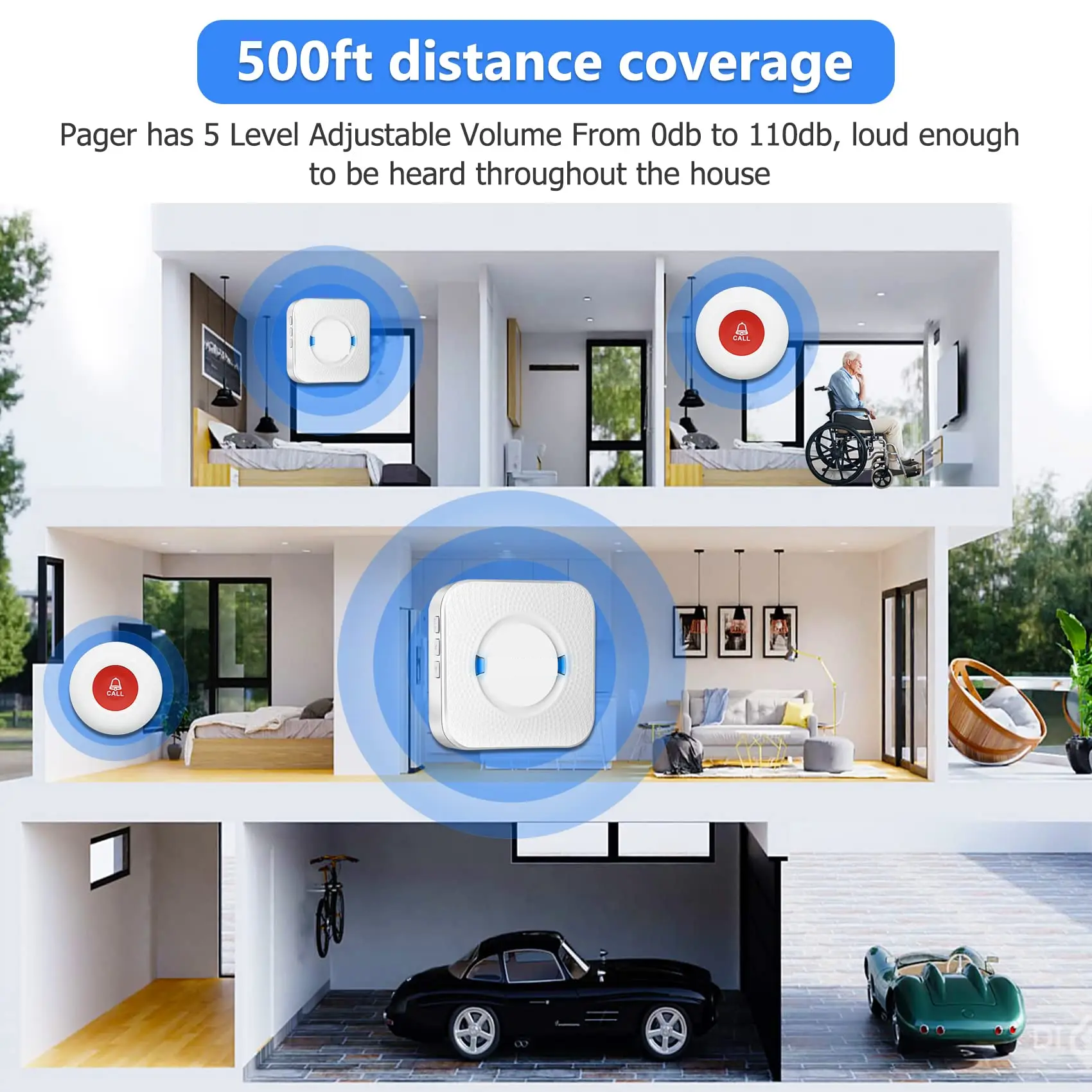emergency buzzer wireless caregiver pager system with 500ft coverage and adjustable volume for home use
