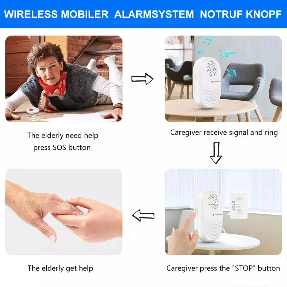 emergency buzzer wireless caregiver pager system showing elderly pressing SOS and caregiver receiving alert