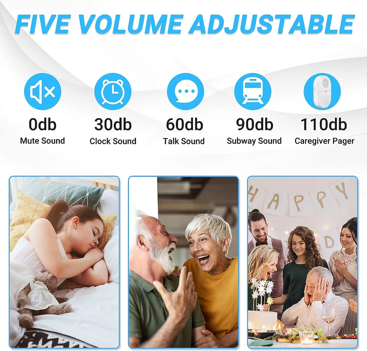 emergency buzzer with five volume adjustable settings for wireless caregiver pager system use