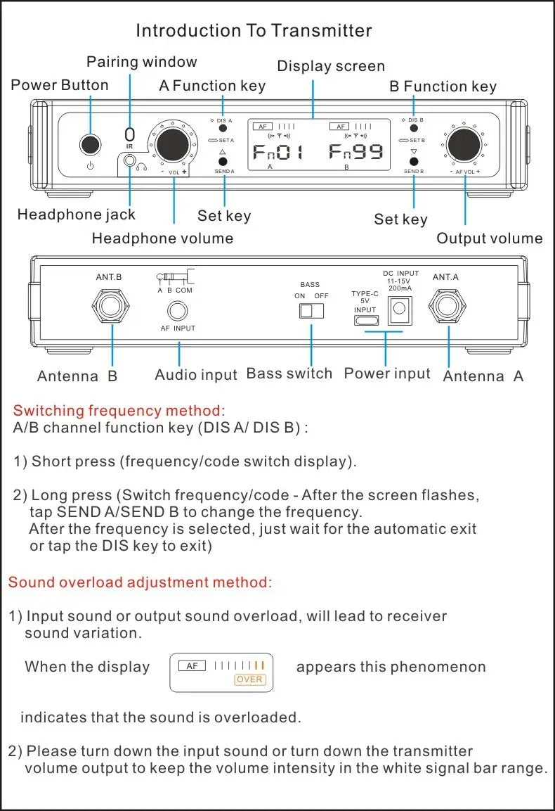 Wireless In-Ear Monitor System Transmitter with various controls and input/output options
