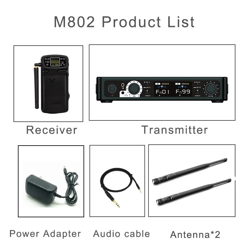 Wireless in-ear monitor system with receiver and transmitter for clear audio performance