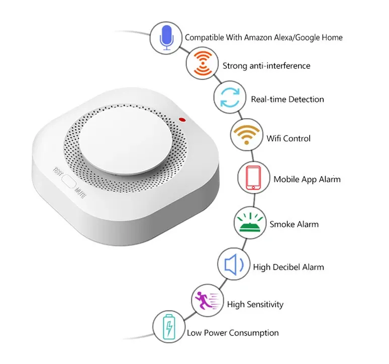 Wireless Smoke Detector with Alexa compatibility mobile app alarm and high sensitivity feature