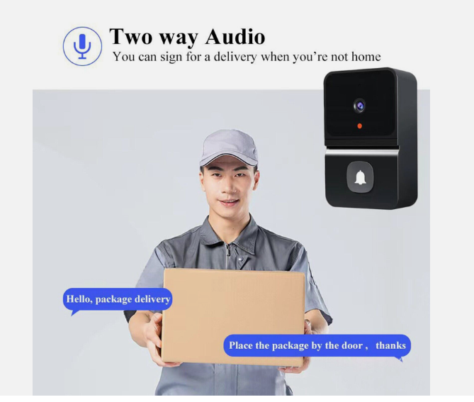 Wireless video doorbell with camera showing two way audio feature for package delivery