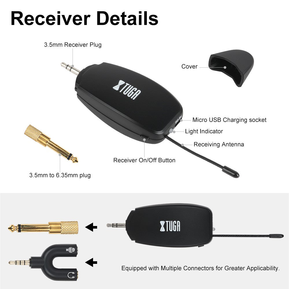 Receiver details for XTUGA KX247 UHF lapel mic for camera showing connectors and charging port