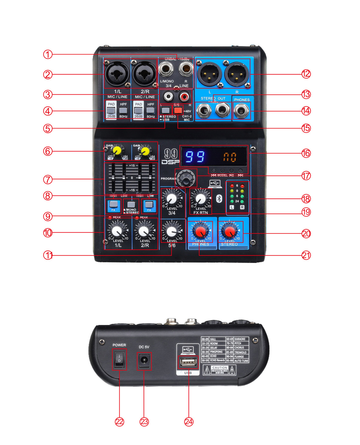 XTUGA MGA12 DJ mixer with 48v power featuring multiple input channels and digital display