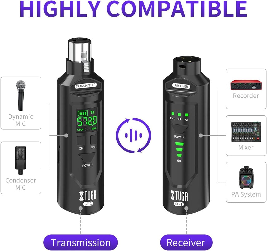 Wireless XLR transmitter and receiver kit with clear display for audio equipment compatibility
