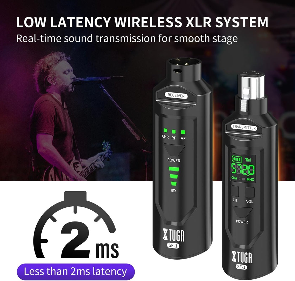 Wireless XLR transmitter and receiver kit for low latency sound transmission on stage