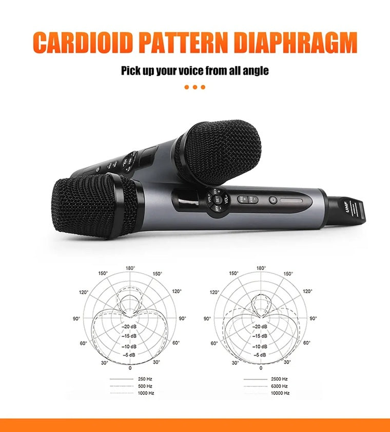 XTUGA UH01 metal microphone twin wireless cardioid handheld mics with polar charts