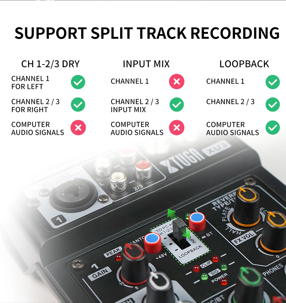 XTUGA XU3 mini audio interface with control features for split track recording and input mix settings