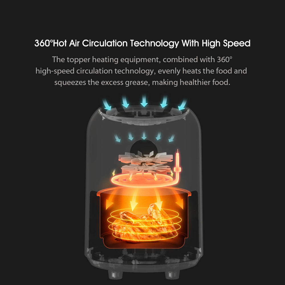Smart Electric Air Fryer with 360 Hot Air Circulation Technology for Healthier Cooking