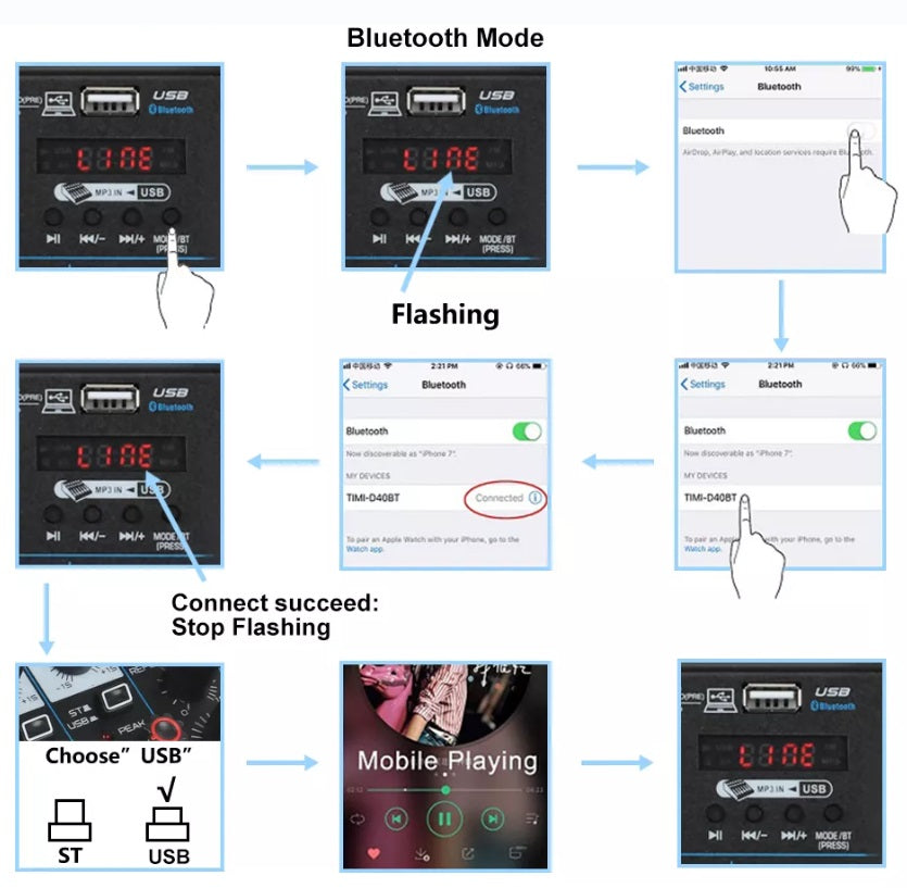 XTUGA AM4 Bluetooth audio mixer pairing guide showing display flashing phone Bluetooth connected and playing