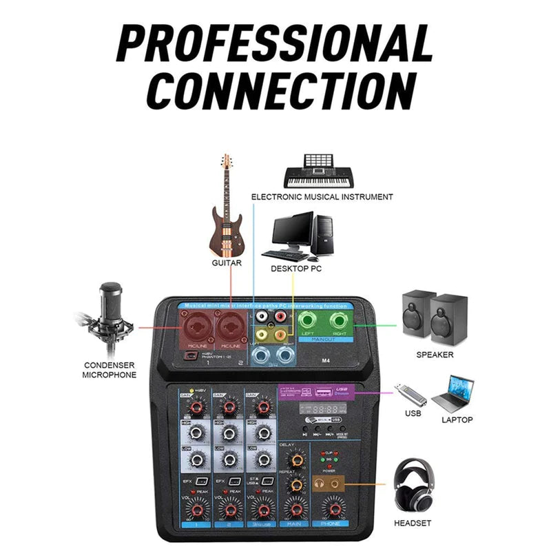 XTUGA AM4 Bluetooth audio mixer with multiple inputs for microphone guitar laptop speakers and headphones