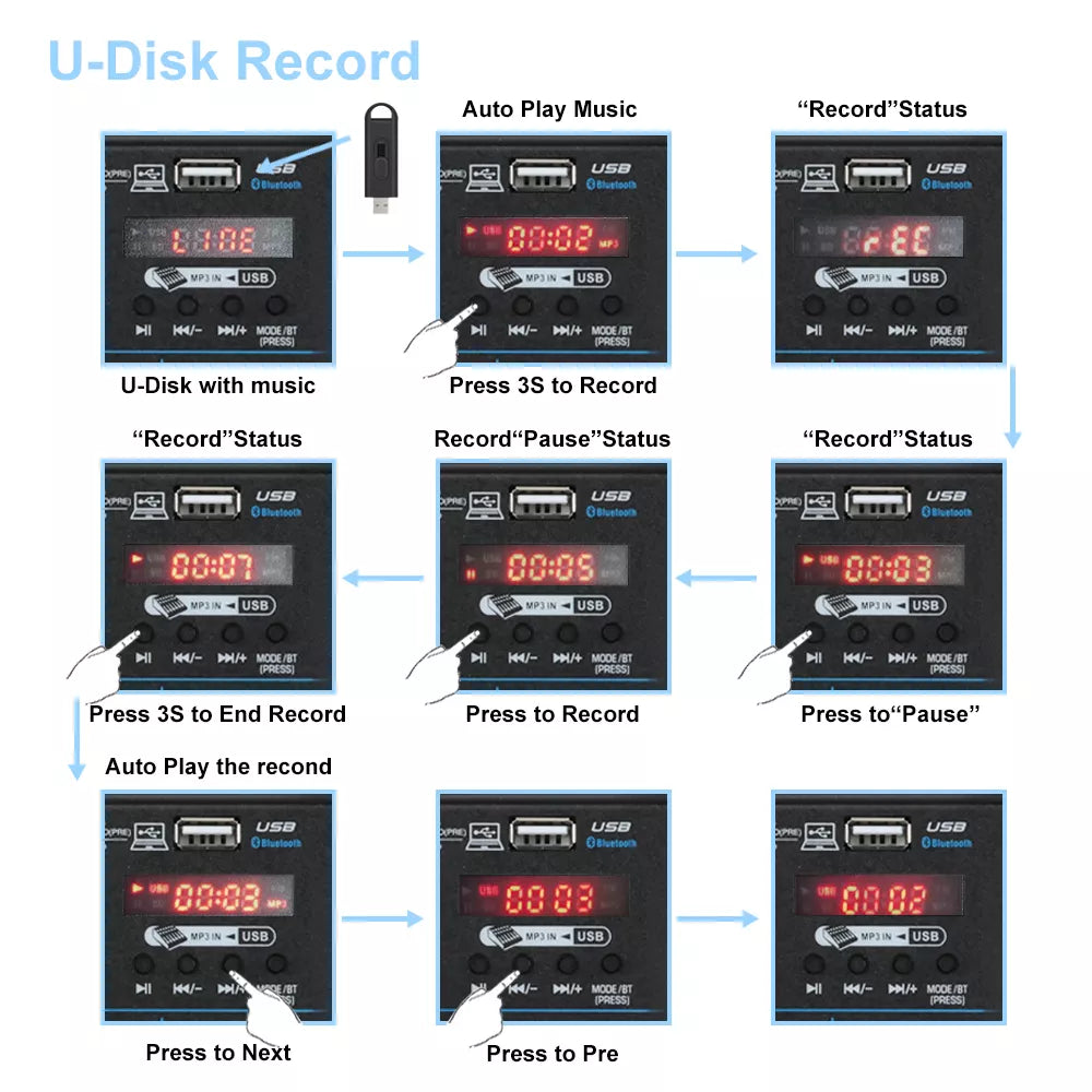 XTUGA AM4 Bluetooth audio mixer front panel showing USB U disk record functions and LED display