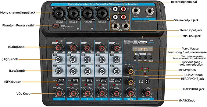 Audio amplifier top view showing labeled controls and jacks on XTUGA AM6 sound mixing console