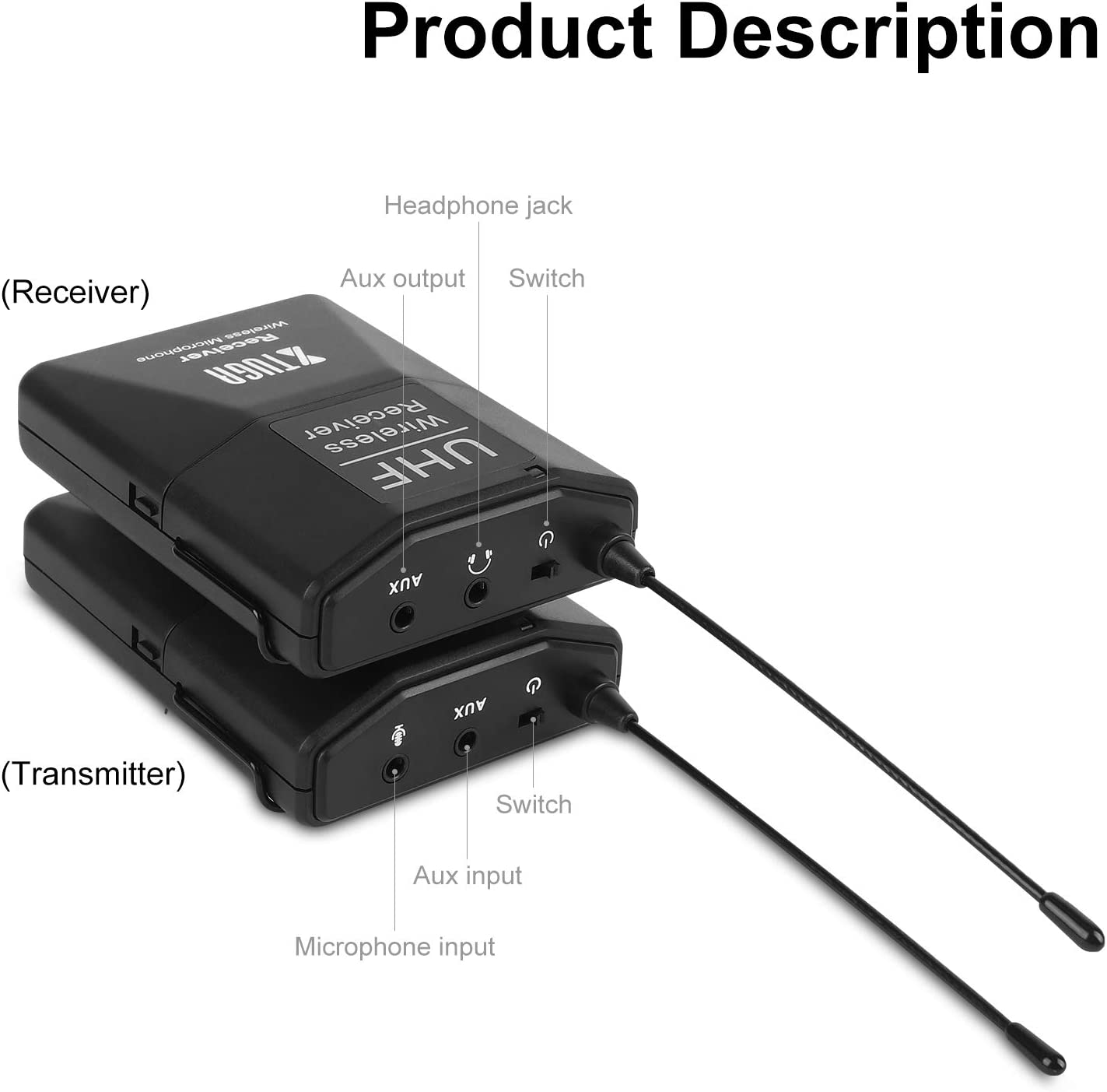 XTUGA CM7 CM8 microphone wireless transmitter and receiver pair with antennas and aux mic input