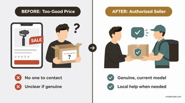 Genuine Hohem before and after: too-good sale price with an unclear box vs genuine unit from an authorized seller with local help