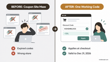 Hohem gimbal coupon code before and after: maze of expired coupon sites vs HOHEMBLOG5 applied at checkout for 5% off