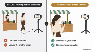 Hohem iSteady M6 vs M7 before and after: market stall seller walking back to check the phone vs framing from the stall on a detachable screen remote