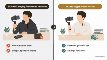 Hohem iSteady V3 Ultra vs V3 before and after: paying for a remote never used vs picking the right model and saving for a clip-on mic