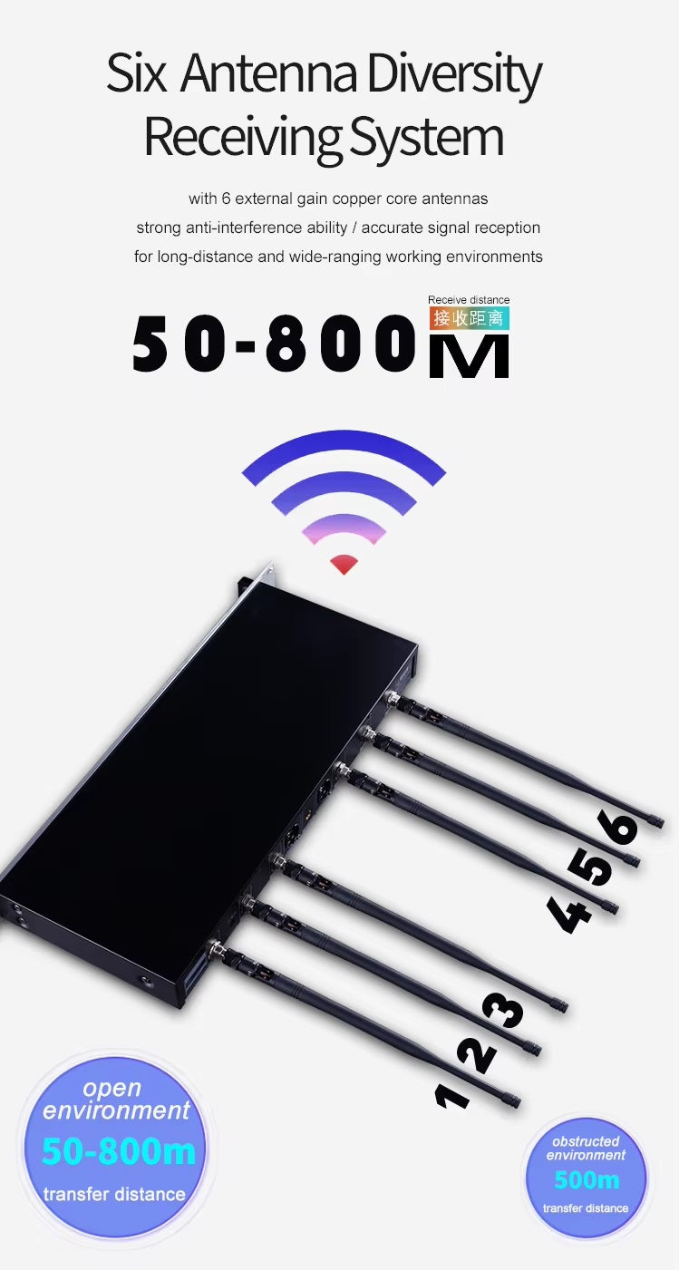 XTUGA G26 true diversity microphone six antenna receiving system for 50-800m signal range