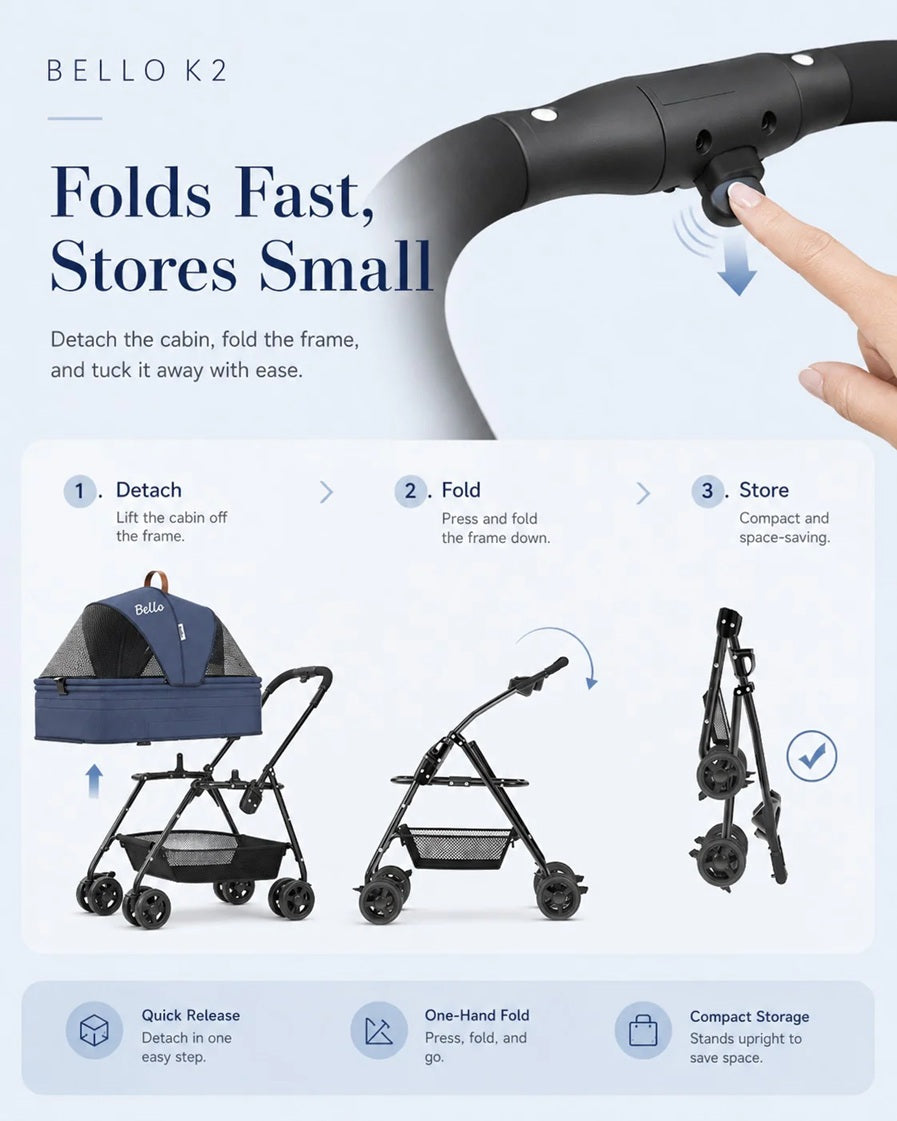 Bello SP02F2K 2in1 Detachable Lightweight Foldable Portable Pet Stroller Dog Cat Cart for Travel VMI