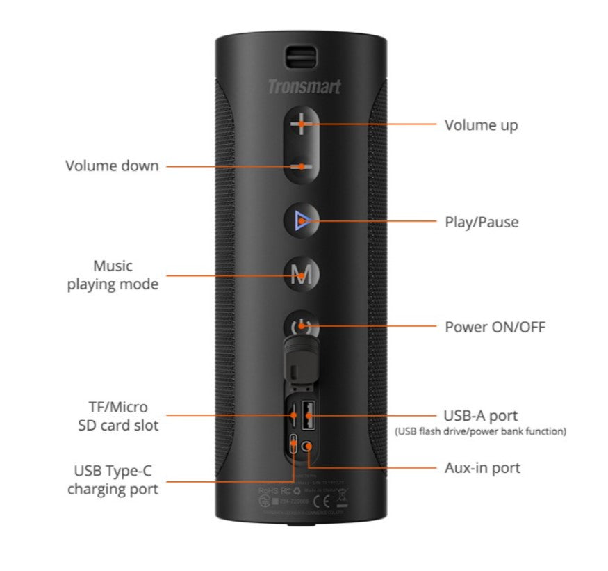 Tronsmart T6 Pro Bluetooth Speaker Patented SoundPulse™ Technology Upgraded Cylindrical Design Three EQ Effects LED Lighting Effects Built-in Powerbank IPX6 Waterproof RGB Lighting 24H Playtime Type-C Charging 45W Portable Bluetooth Speaker - VMI DIRECT