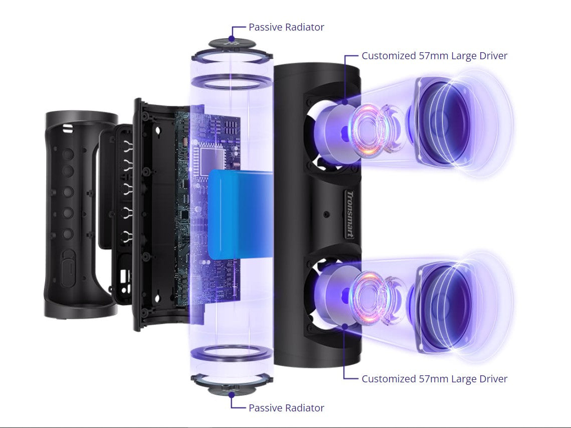 Tronsmart T6 Pro Bluetooth Speaker Patented SoundPulse™ Technology Upgraded Cylindrical Design Three EQ Effects LED Lighting Effects Built-in Powerbank IPX6 Waterproof RGB Lighting 24H Playtime Type-C Charging 45W Portable Bluetooth Speaker - VMI DIRECT