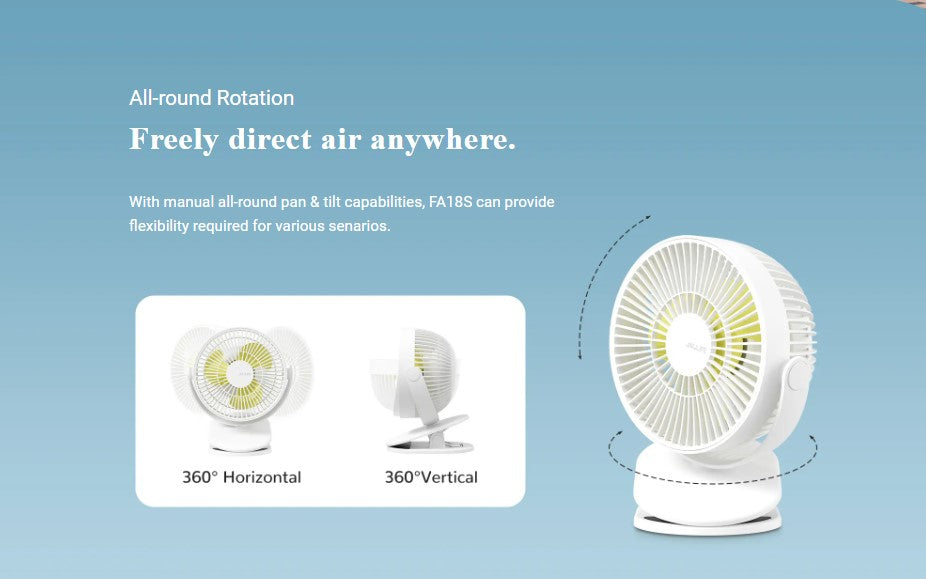 Jisulife FA18S FA29 FA29A 200mAh and 4000mAh Stroller Clip Fan Desktop Fan USB Rechargeable Fan 4 Gears Wind 360° Rotation