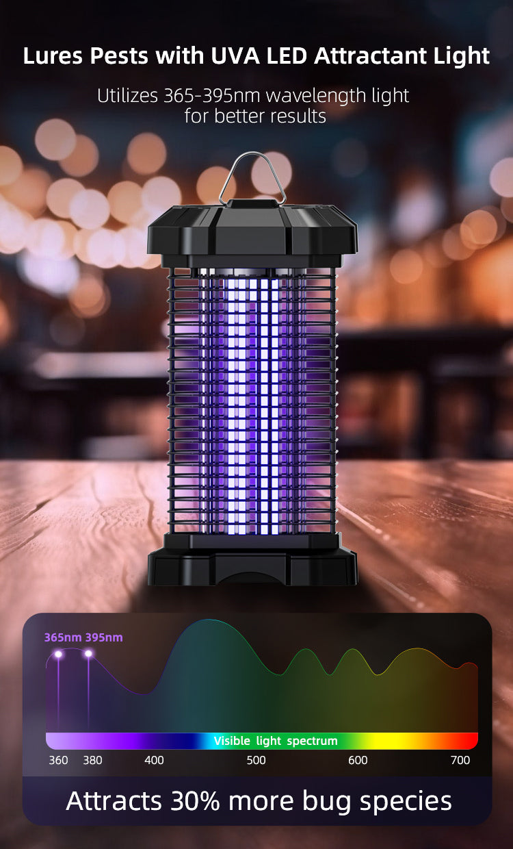 18W waterproof bug zapper designed to attract and eliminate pests with UVA LED light