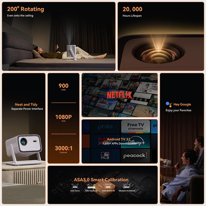 Wanbo Vali 1 Gimbal Projector Free 200° Angle 1080P Full HD 900ANSI Android TV 11.0 ASA 3.0