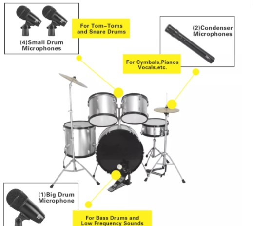 XTUGA New MI7 7Pcs Dynamic Drum Mic Kit Whole Metal Kick Bass Tom/Snare &amp; Cymbals Microphon