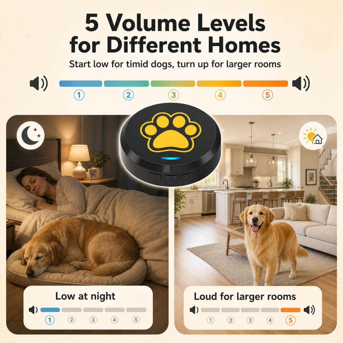 Daytech PB10 Wireless Smart Dog Training Doorbell