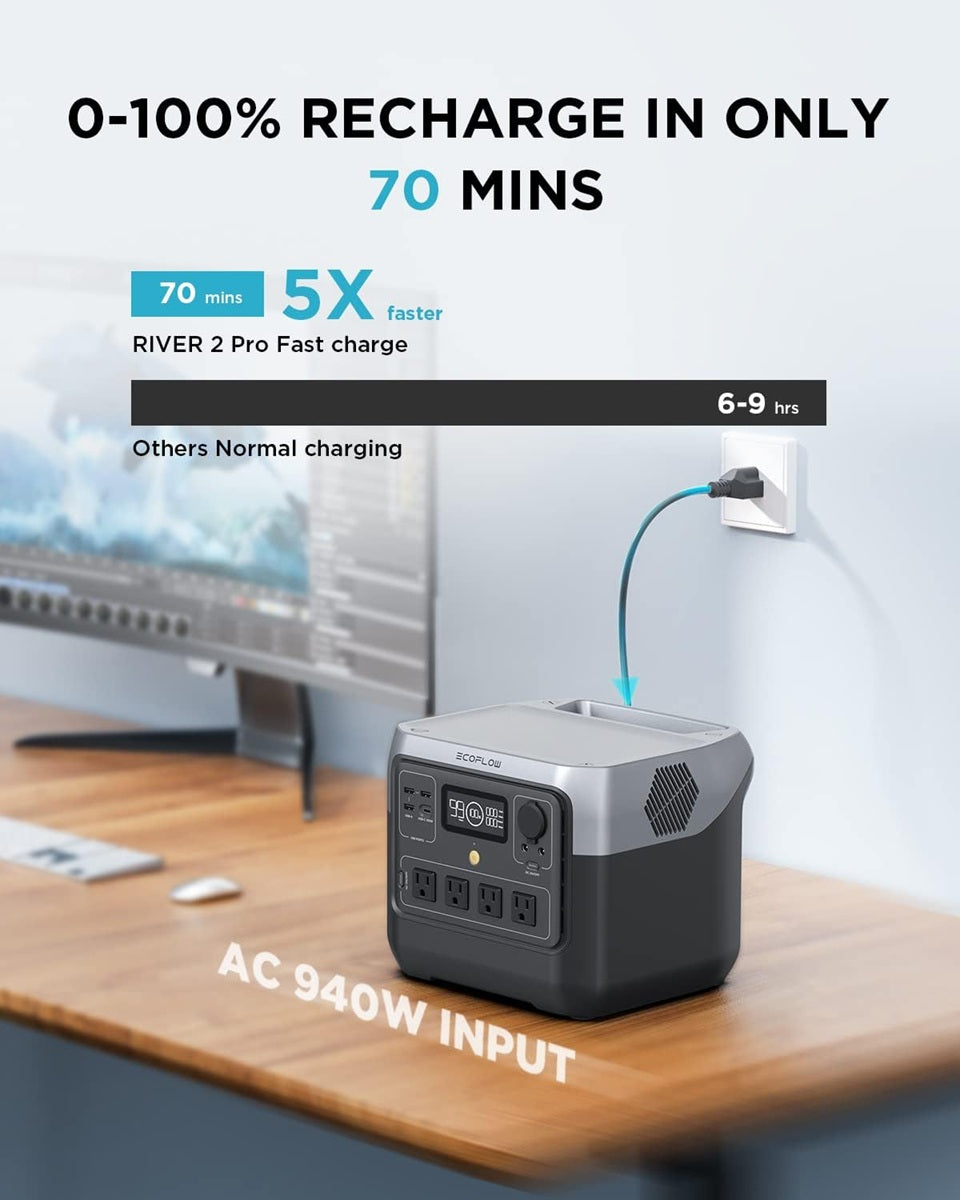 ECOFLOW Portable Power Station RIVER 2 Pro, 768Wh LiFePO4 Battery, 70 Min Fast Charging, 4X800W X-Boost 1600W AC Outlets, Solar Generator for Outdoor Camping and Home Use VMI Direct