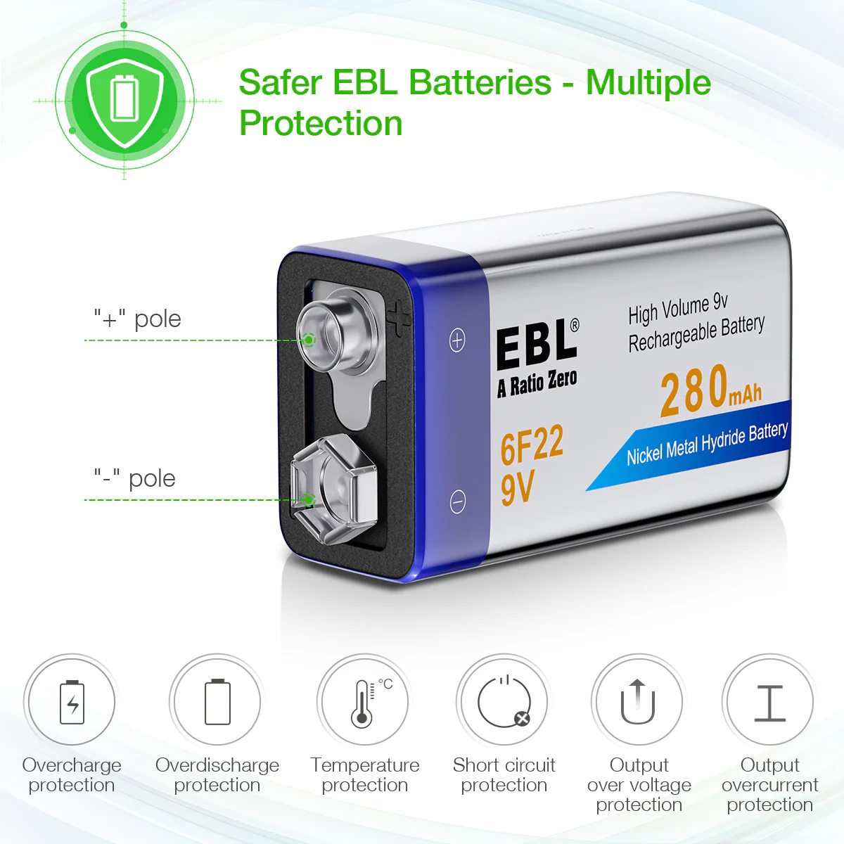 EBL LN-8171 9V 6F23 RECHARGEABLE Battery NIMH Fast charging Battery 280mAh for Camera Flashlight