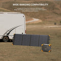 Pecron 200W 45V Portable Foldable Solar Panel for E600LFP E1500LFP E2000LFP E3600LFP Power Station