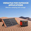 Pecron PV300 300W Portable Solar Panel for E600LFP/E1500LFP/E2000LFP/E3600LFP Portable Power Station with Adjustable Stand Foldable - VMI Direct