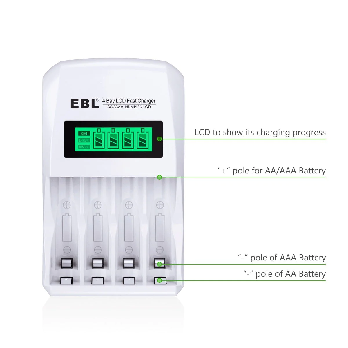 EBL LN-6907 4 Bay Fast Battery Charger with LCD Indicator Screen for AA AAA Rechargeable Battery