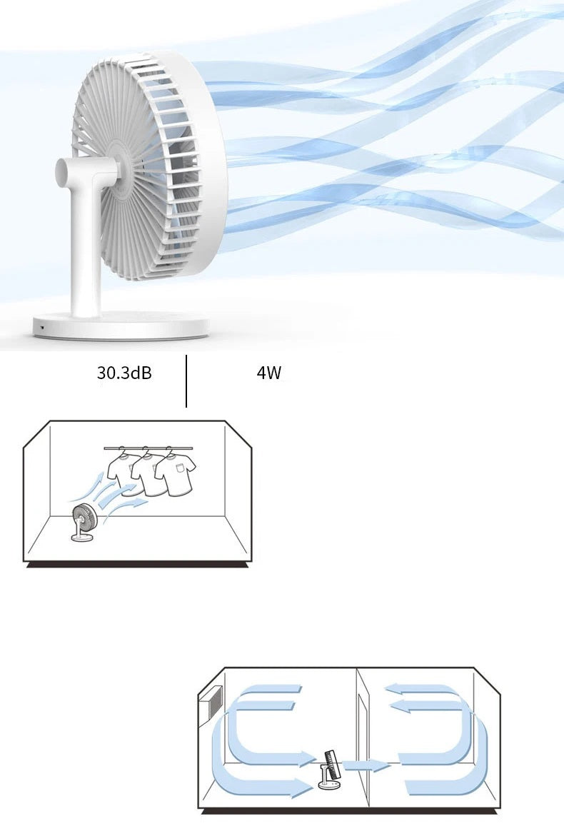 202 USB Charging Home Office Rechargeable USB Desktop Fan Built in Battery Three Speed 2000mAh Three Speed Mini Quiet Portable Rotation Oscillating Desk Table Fan