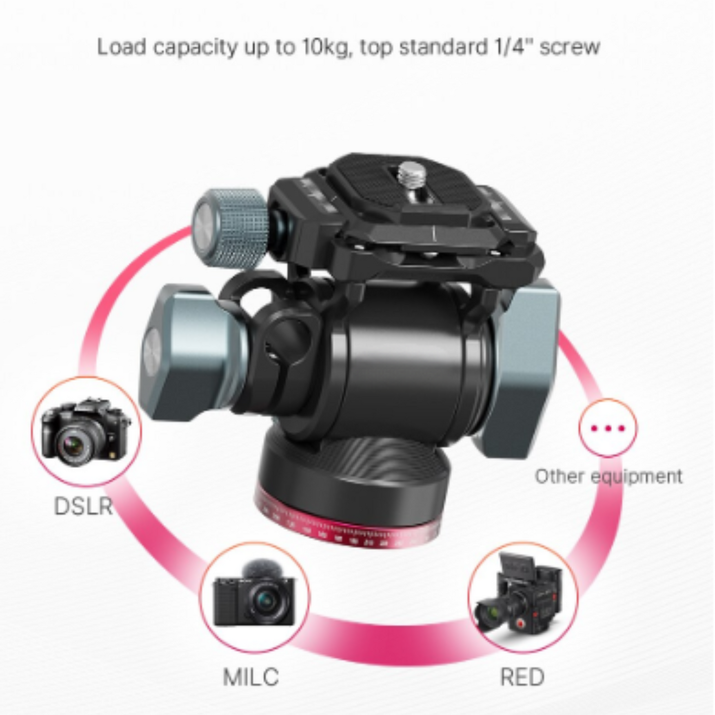 U-190 Camera Aluminum Alloy Rotating Tripod Head with 10kg Load  Capacity Panoramic Ball Head Hydralic Damping System  Mini Fluid Head Detachable Handle for DSLR MILC RED for Vlogging  Shooting  Photograpy