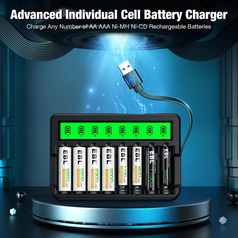 EBL FY-819 CDMYC0005A Smart LCD Battery Charger for Double AA Triple AAA Battery Fast Charging VMI