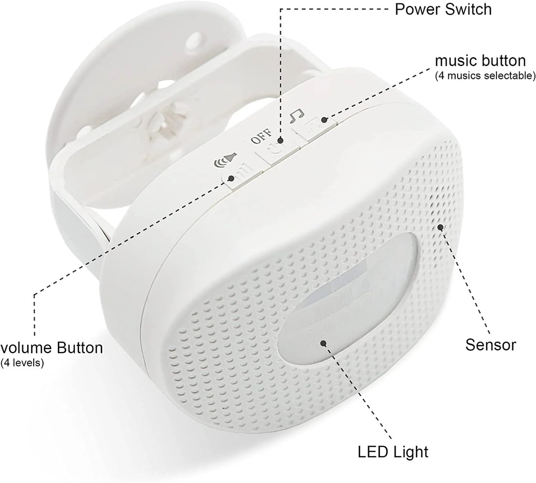 Daytech HW03 HW06 Caregiver Pager Motion Sensor Alert System Wireless Fall Prevention for Patient Elderly Pet Kids use in Hospital House Room Store Hotel Office Business Shop Restaurant Indoor Long Range Motion Sensor Security Protection - VMI Direct