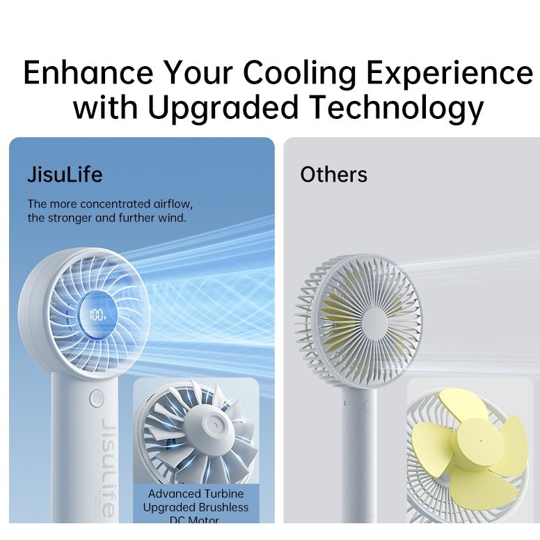 Jisulife Life 4 Handheld Portable Fan 3600mah 5000mah Battery Rechargeable  Portable Hand Mini Desk Fan Strong Wind Small Electric Fan for Outdoor Indoor