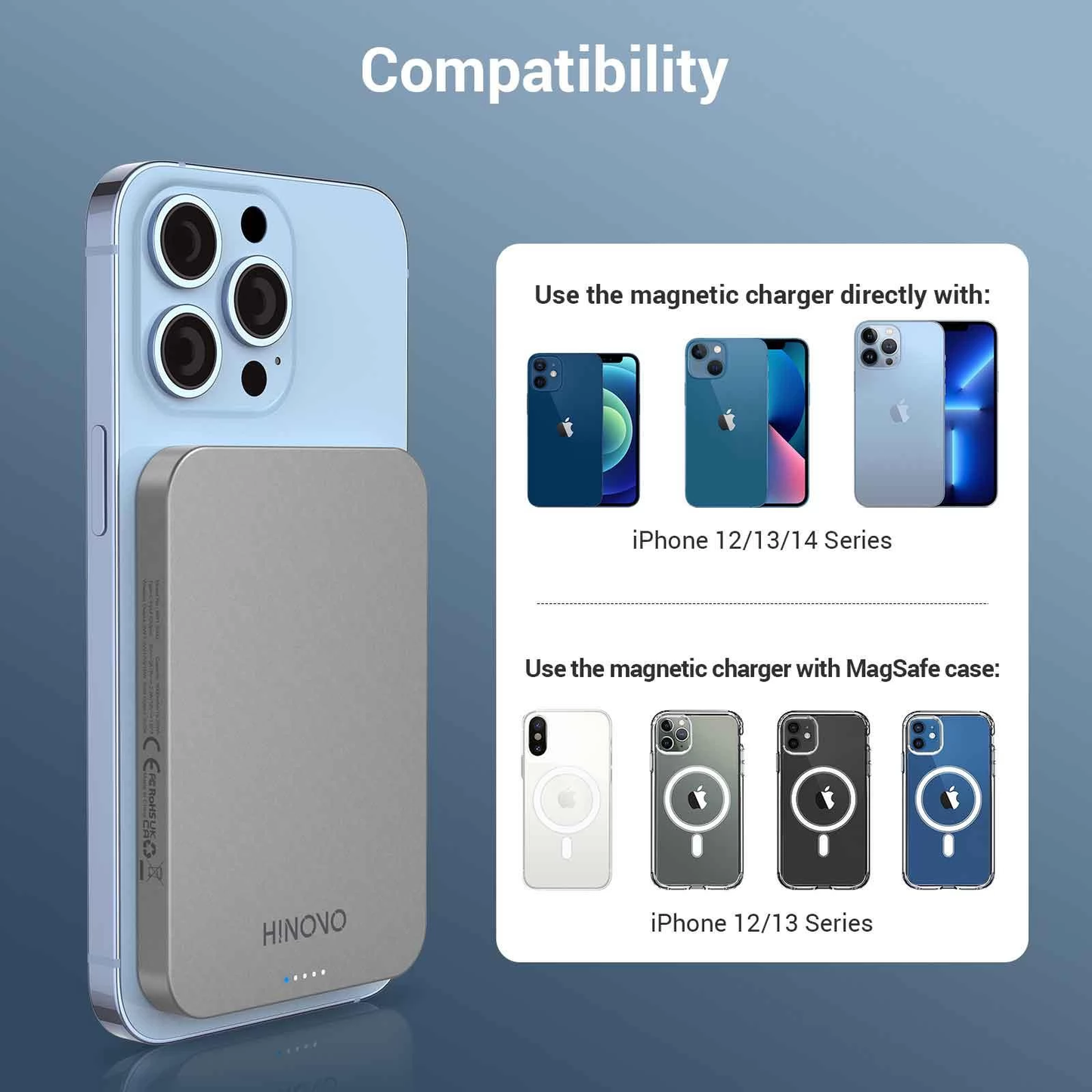 HINOVO MB1-5000/10000 Metal Portable Magnetic Wireless Powerbank Wireless Portable Charger 20W Wireless Phone Charger Powerbank Compatibility Air Pods iPhone 13/13 Pro/13 Pro Max/13 Mini iPhone 12/12 Pro/12 Pro Max/12 Mini Powerbank with magnetic case VMI