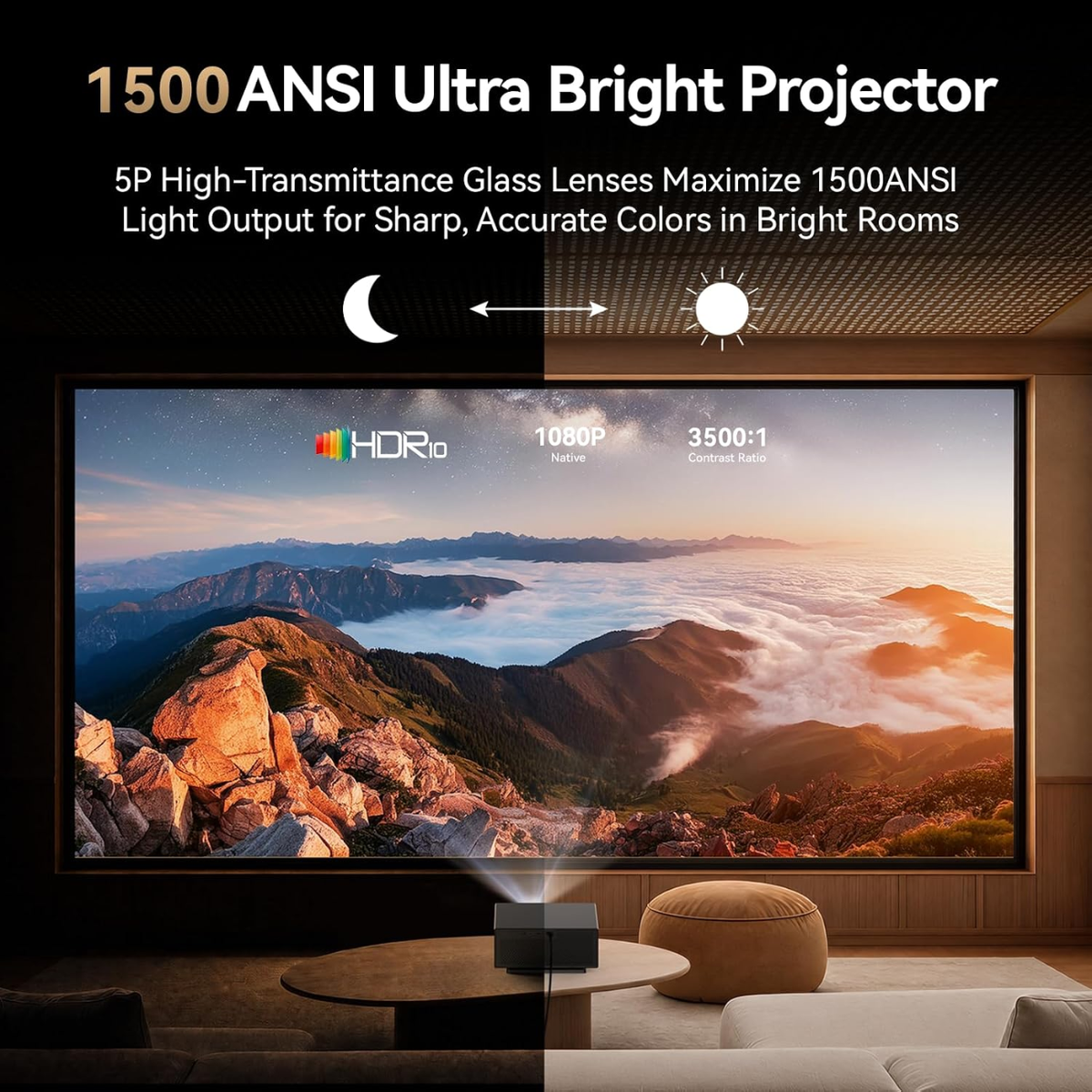 Wanbo X7 Pro Max Home Cinema Outdoor Projector Up to 300″ Display 1500 ANSI Lumens Native 1080P Google TV 14 MEMC Dolby Audio MT9660 + 2GB RAM + 32GB Storage ASA 3.0 Auto Setup Adjustable Stand Triple-Channel Cooling